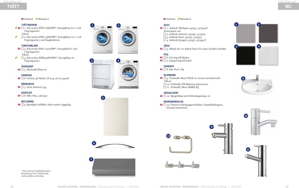 Electrolux EDH3386GDW*, Energiklass A+, 8 kg kapacitet 3 4 VÄGG 5. Målad väv, vit. Kakel Cinca Vit matt, framför handfat FOG 6. Grå fog till klinker 7. Ljusgrå fog till kakel 3 4 ÖVERSKÅP 5.