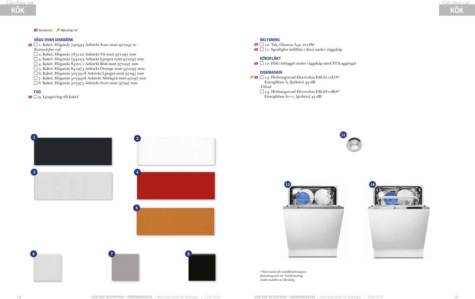 Kakel, Höganäs 507948 Arkitekt Mörkgrå matt 97x97 mm 8. Kakel, Höganäs 507975 Arkitekt Svart matt 97x97 mm FOG 9. Ljusgrå fog till kakel Belysning 10. Tak, Glamox A4 x18w 11.