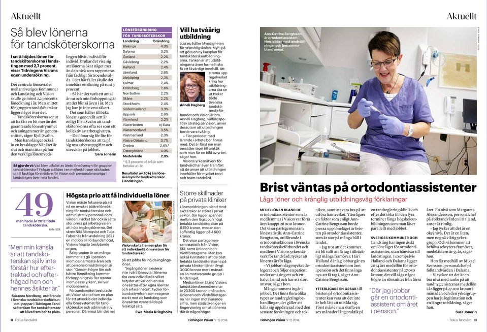 Susanne Nordberg, ordförande i Svenska tandsköterskeförbundet, peppar i Tidningen Tandsköterskan fler tandsköterskor att kliva fram och ta plats.