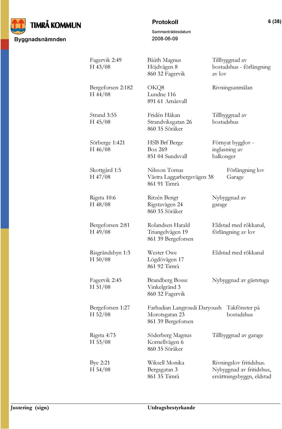 balkonger Skottgård 1:5 Nilsson Tomas Förlängning lov H 47/08 Västra Laggarbergsvägen 38 Garage 861 91 Timrå Rigsta 10:6 Ritzén Bengt Nybyggnad av H 48/08 Rigstavägen 24 garage 860 35 Söråker