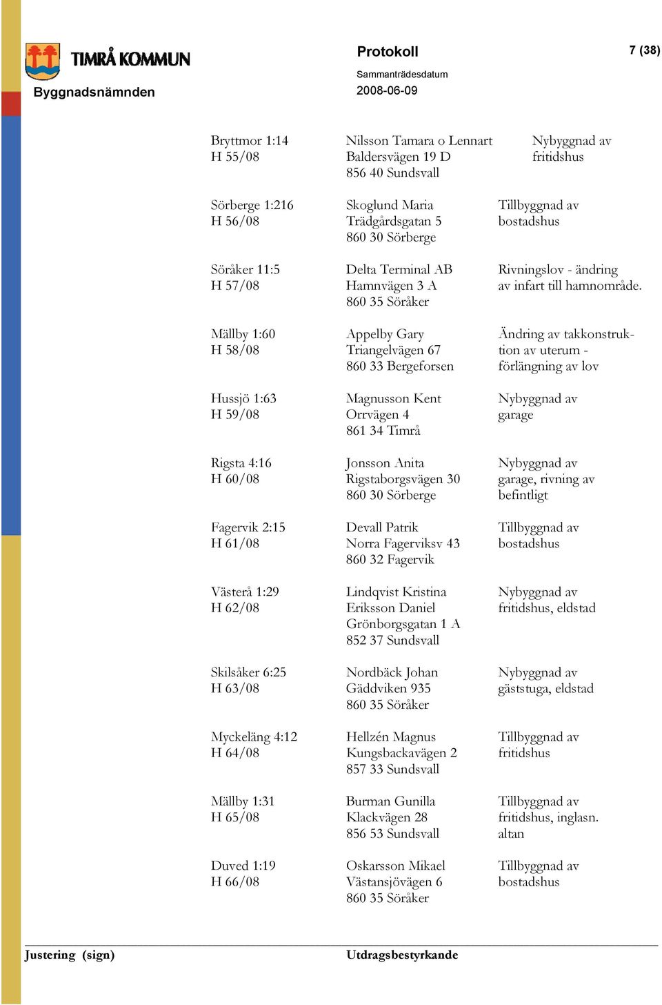 860 35 Söråker Mällby 1:60 Appelby Gary Ändring av takkonstruk- H 58/08 Triangelvägen 67 tion av uterum - 860 33 Bergeforsen förlängning av lov Hussjö 1:63 Magnusson Kent Nybyggnad av H 59/08