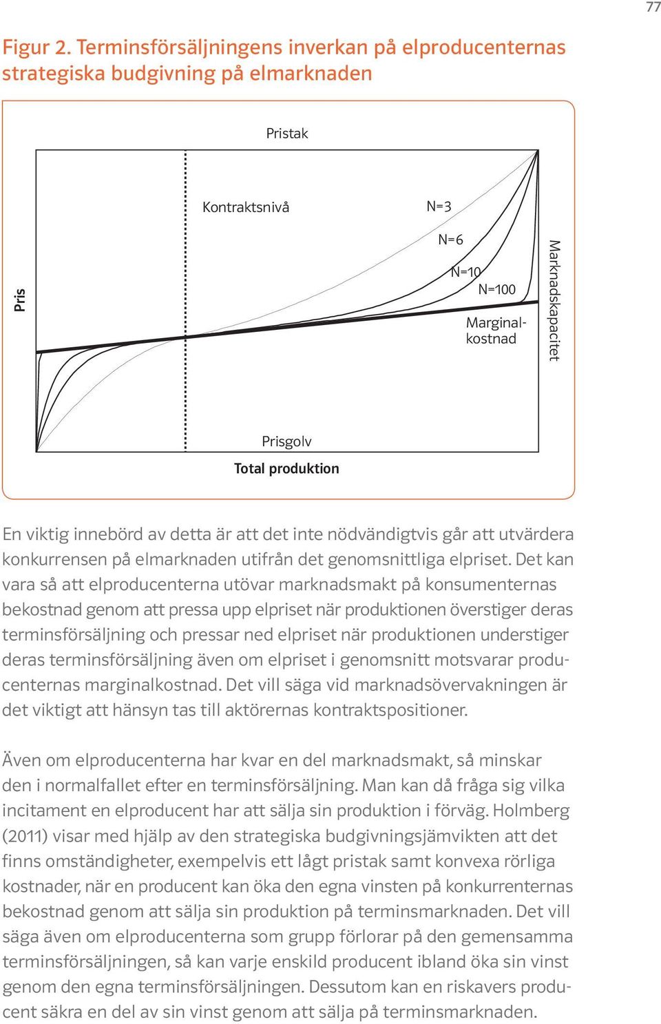 viktig innebörd av detta är att det inte nödvändigtvis går att utvärdera konkurrensen på elmarknaden utifrån det genomsnittliga elpriset.