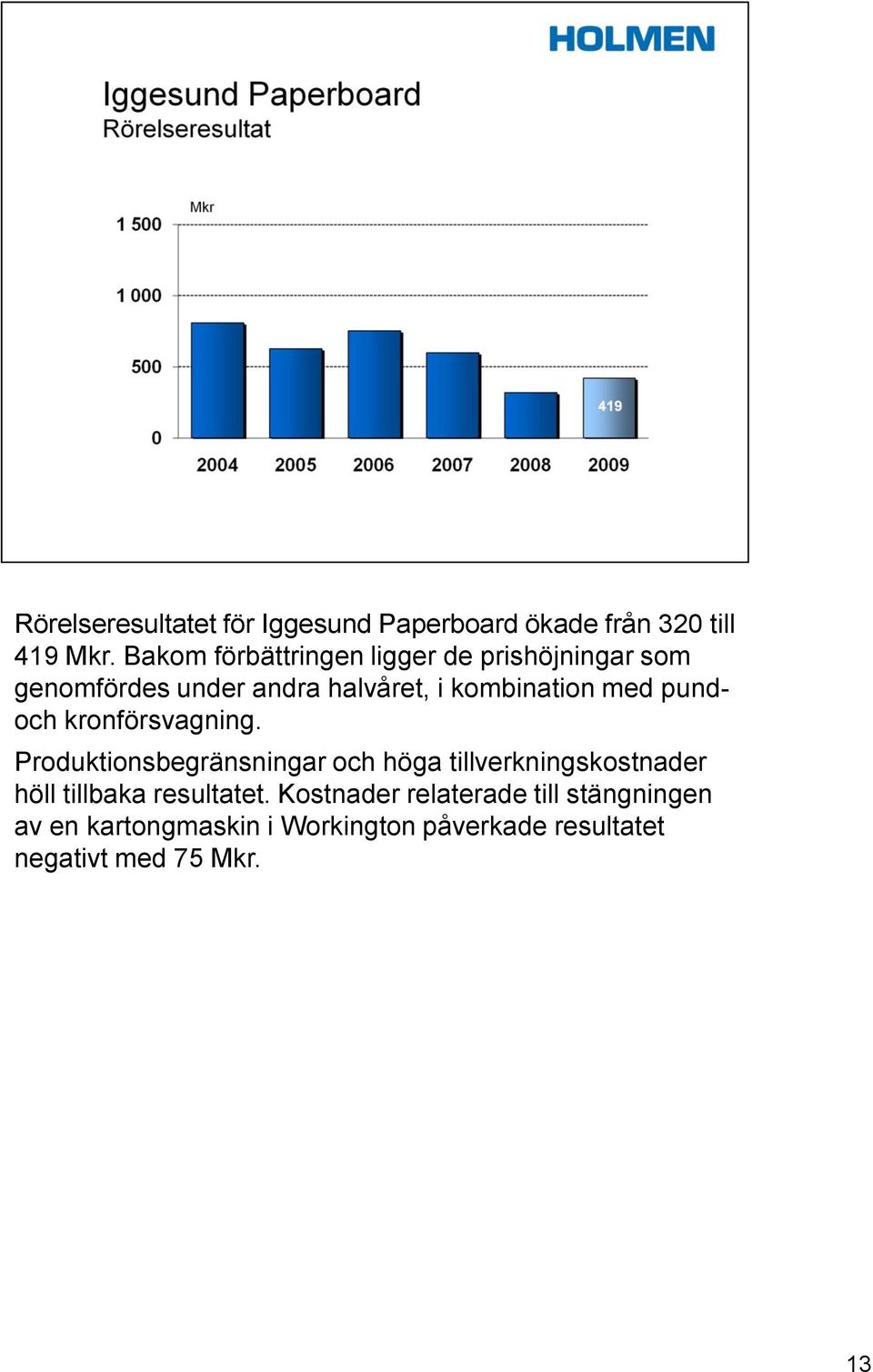 med pundoch kronförsvagning.