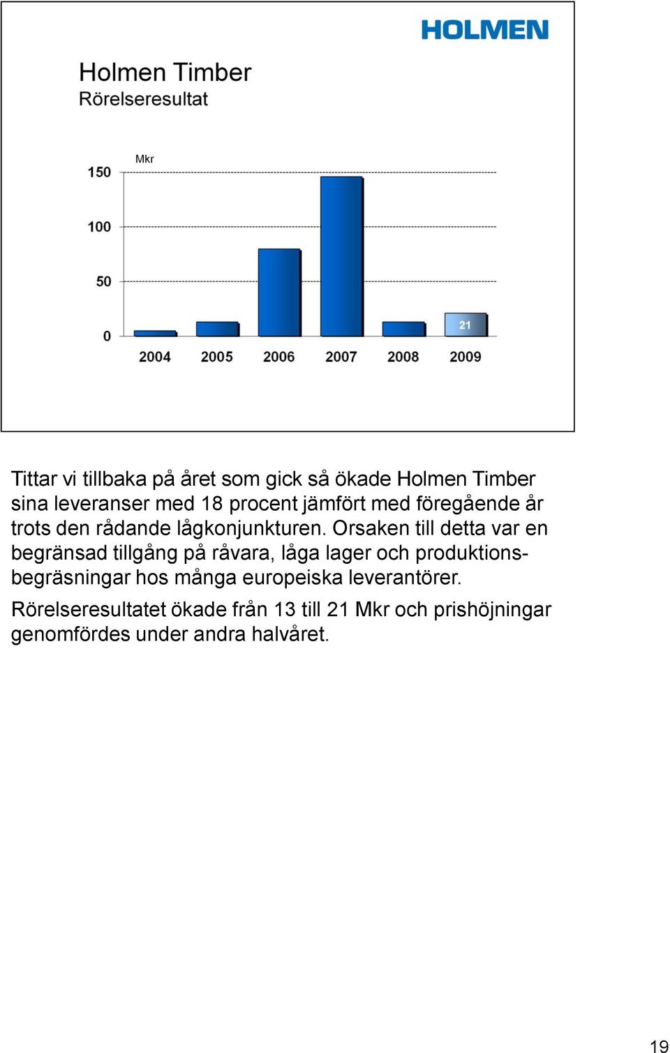 Orsaken till detta var en begränsad tillgång på råvara, låga lager och produktionsbegräsningar