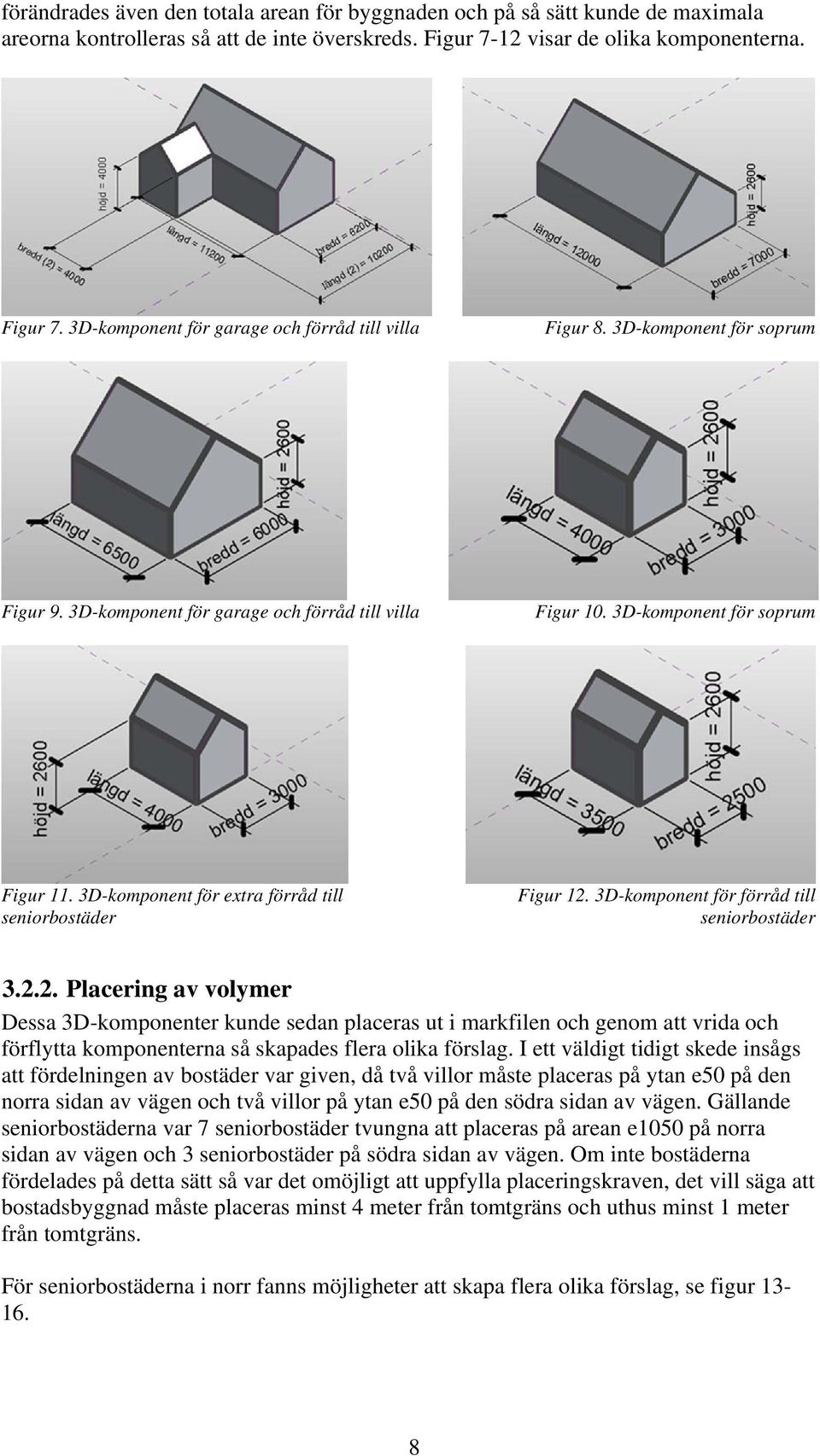 3D-komponent för förråd till seniorbostäder 3.2.