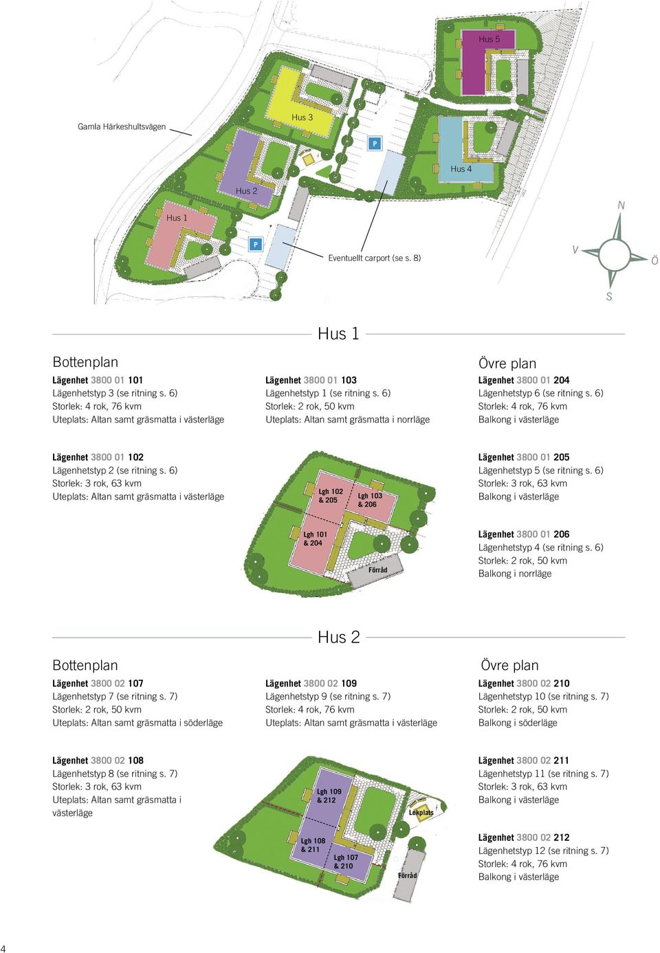 6) Lägenhet 3800 01 102 Lägenhetstyp 2 (se ritning s. 6) Lgh 102 & 205 Lgh 103 & 206 Lägenhet 3800 01 205 Lägenhetstyp 5 (se ritning s.