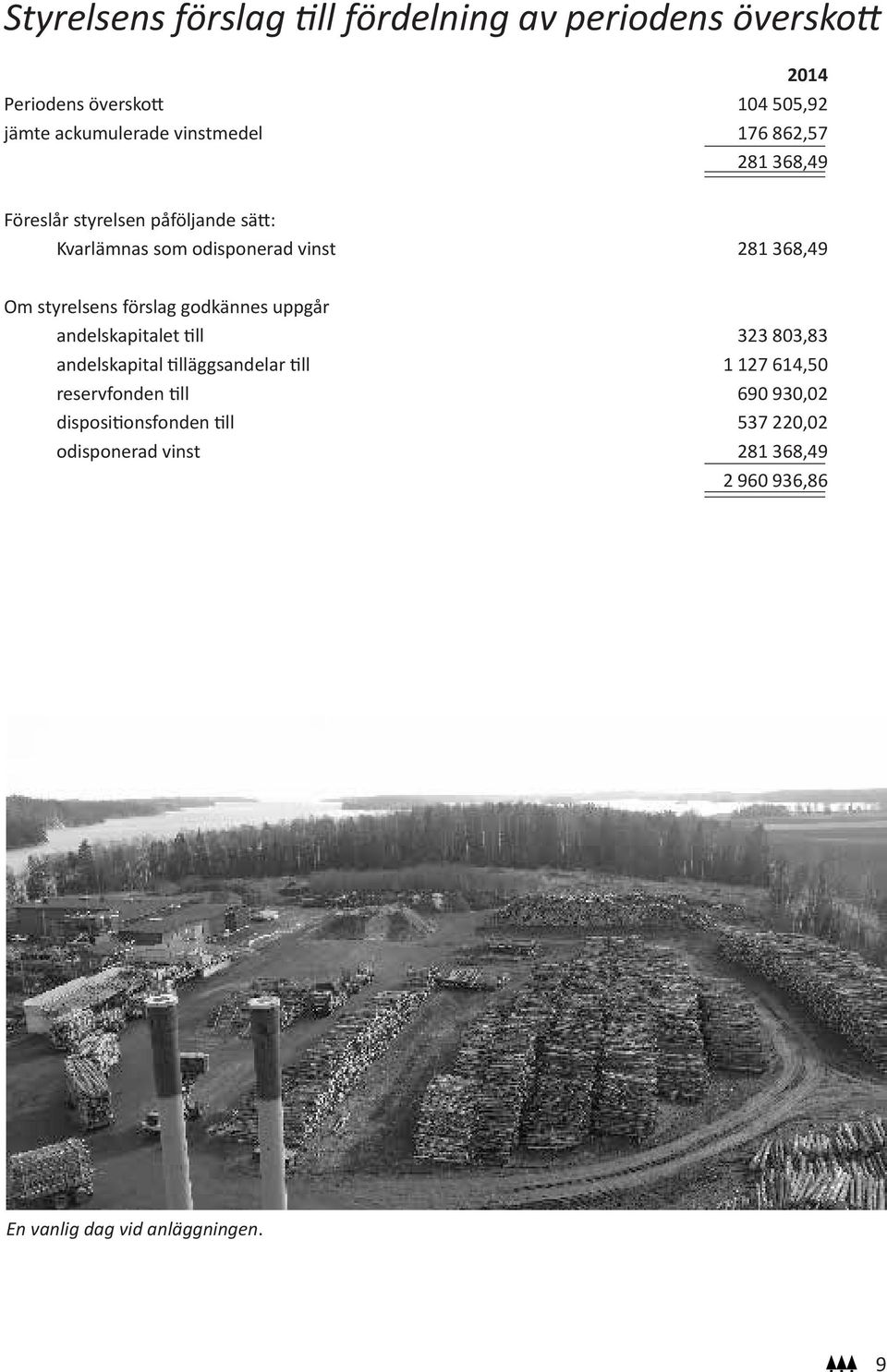 styrelsens förslag godkännes uppgår andelskapitalet till 323 803,83 andelskapital tilläggsandelar till 1 127 614,50