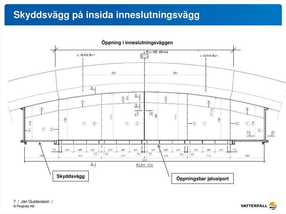 inneslutningsväggen