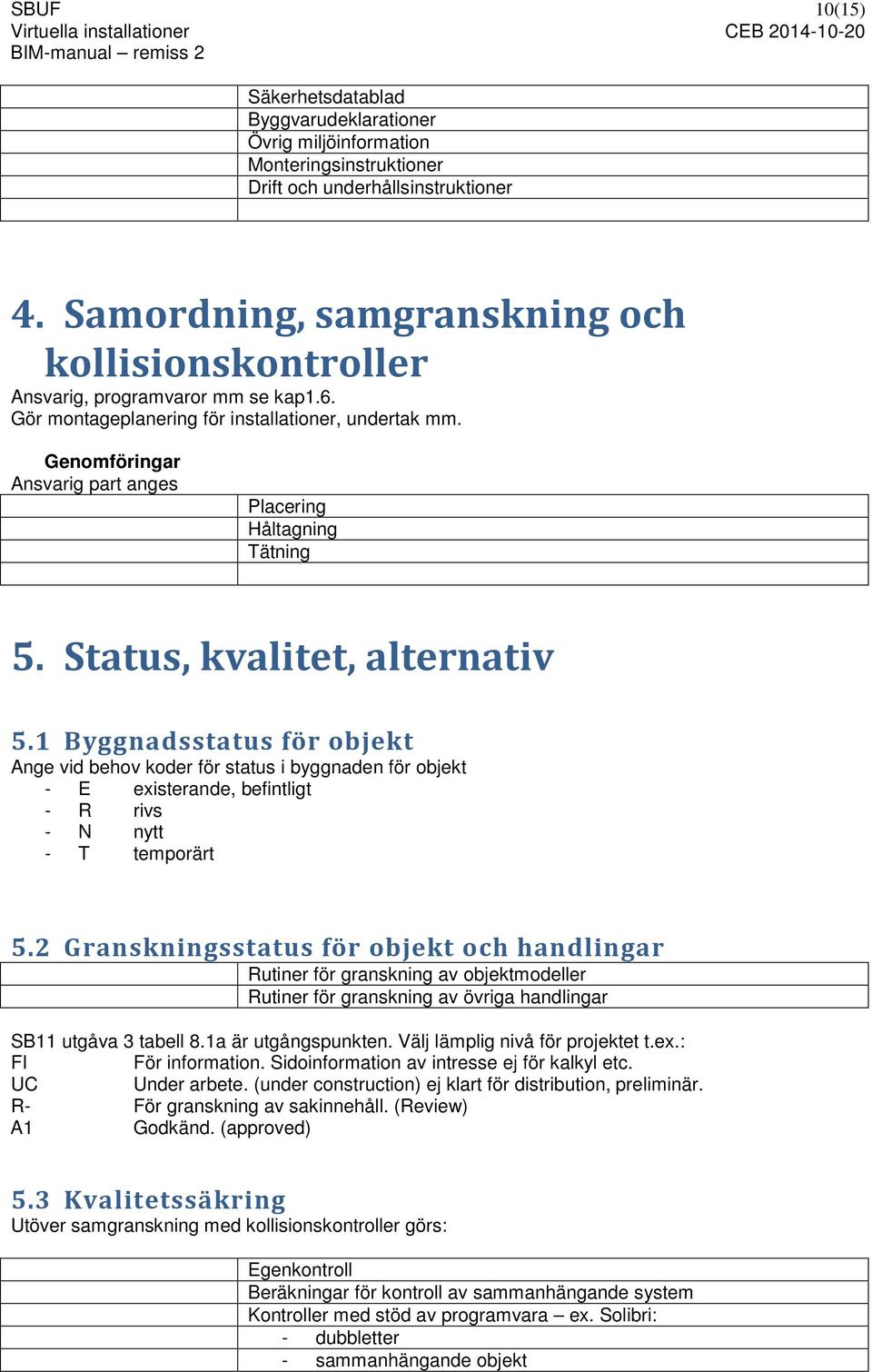 Genomföringar Ansvarig part anges Placering Håltagning Tätning 5. Status, kvalitet, alternativ 5.