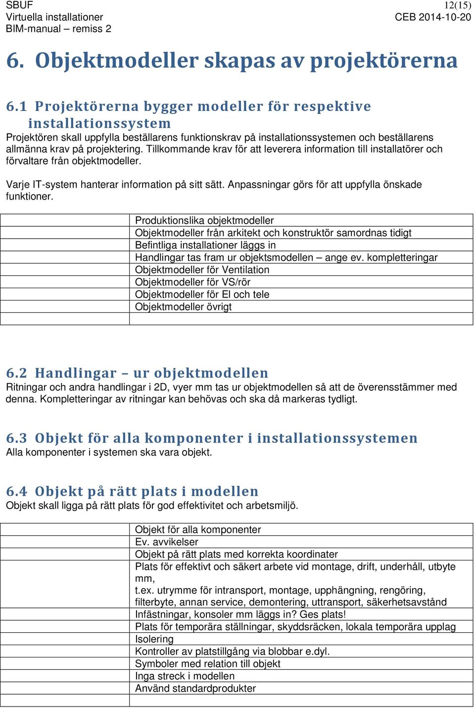 Tillkommande krav för att leverera information till installatörer och förvaltare från objektmodeller. Varje IT-system hanterar information på sitt sätt.