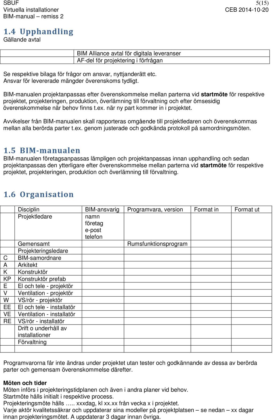 BIM-manualen projektanpassas efter överenskommelse mellan parterna vid startmöte för respektive projektet, projekteringen, produktion, överlämning till förvaltning och efter ömsesidig överenskommelse