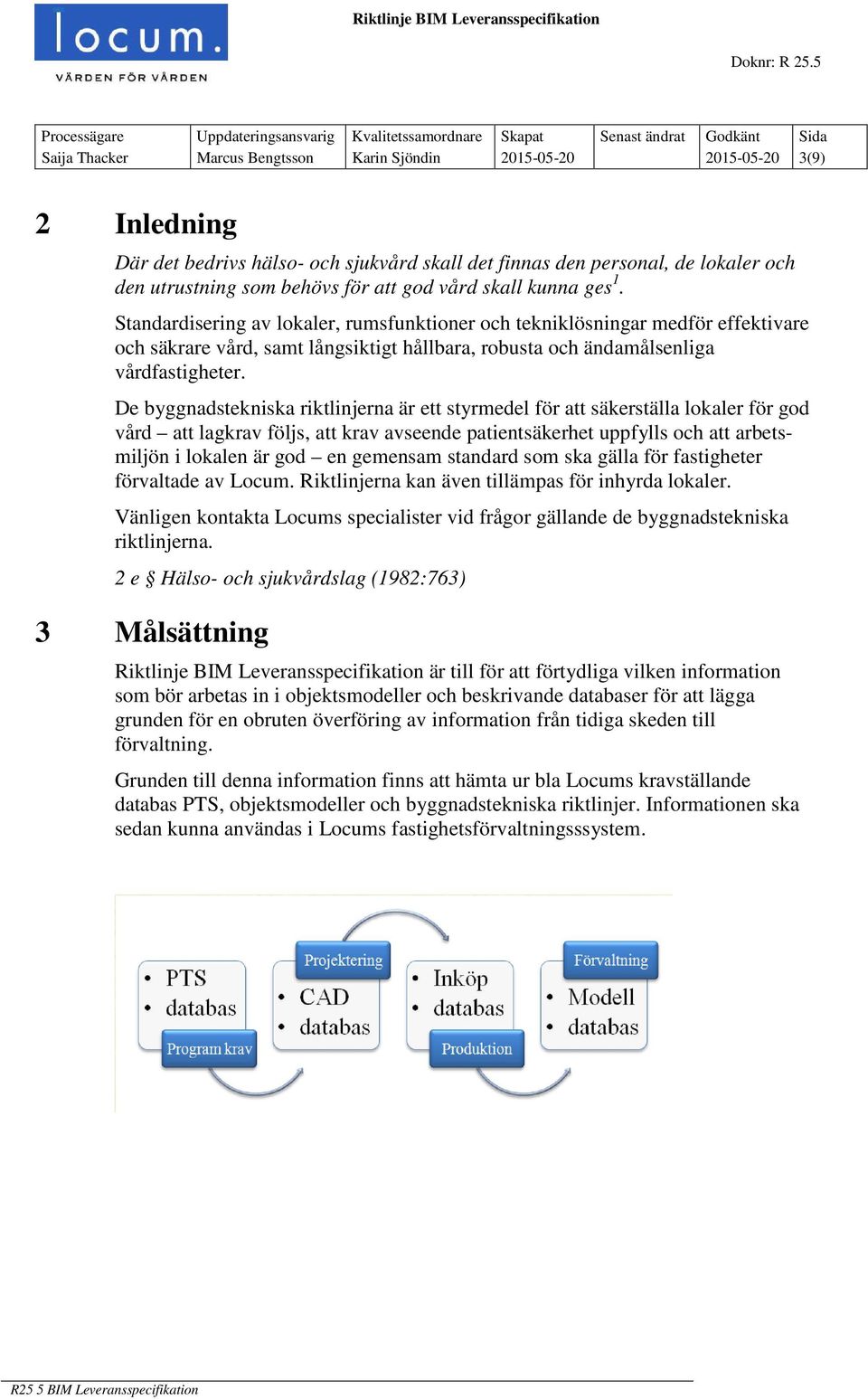 och sjukvård skall det finnas den personal, de lokaler och den utrustning som behövs för att god vård skall kunna ges 1.