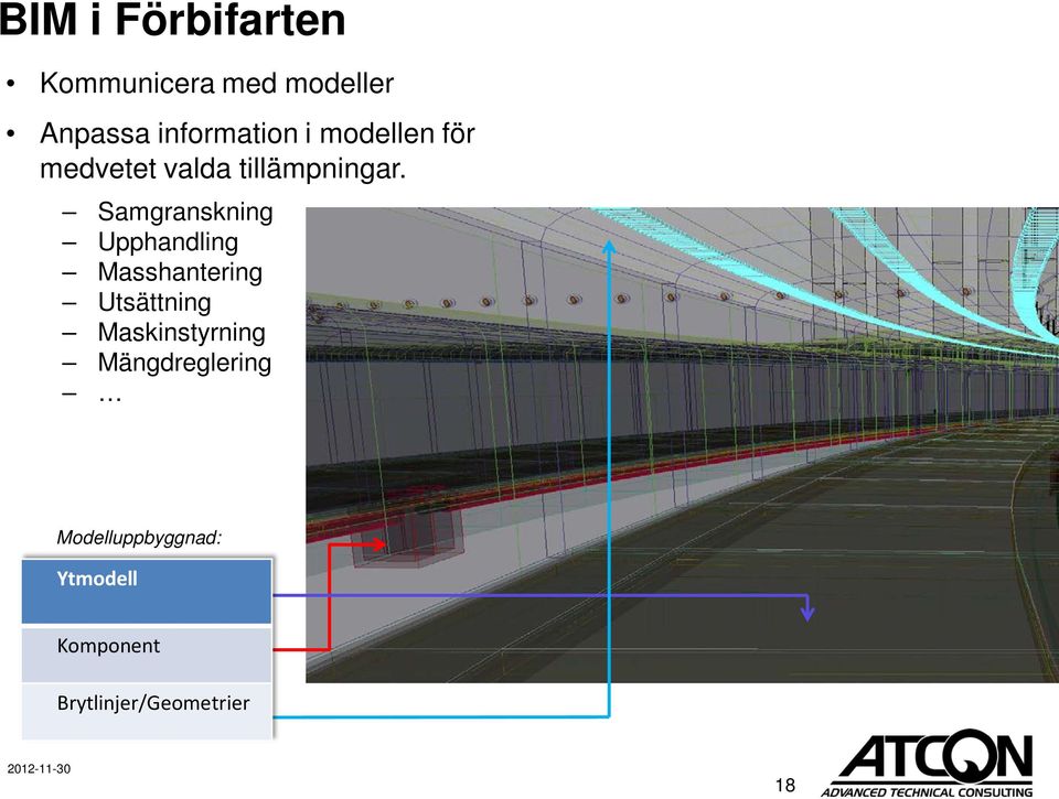 Samgranskning Upphandling Masshantering Utsättning Maskinstyrning