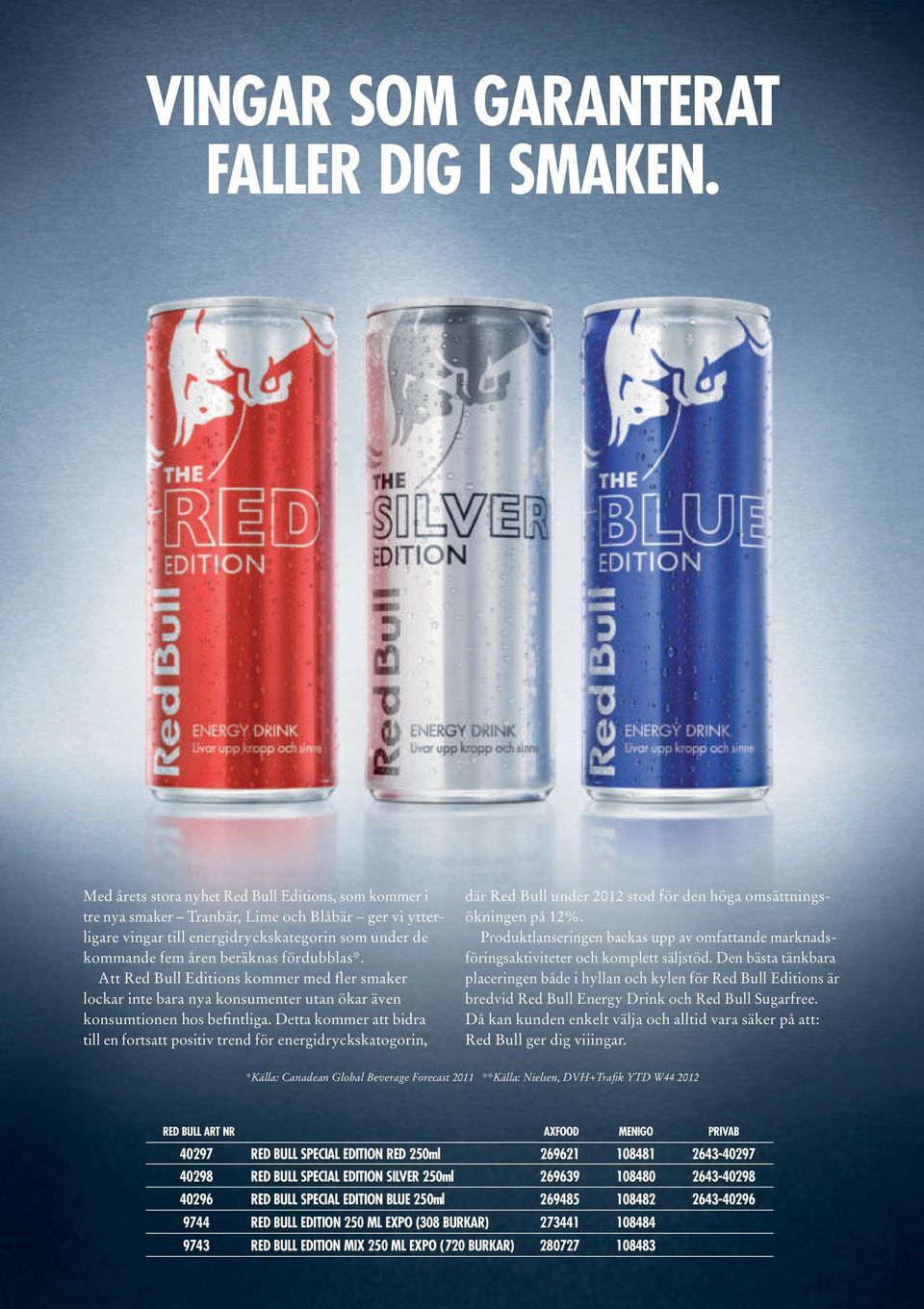Att Red Bull Editions kommer med fler smaker lockar inte bara nya konsumenter utan ökar även konsumtionen hos befintliga.
