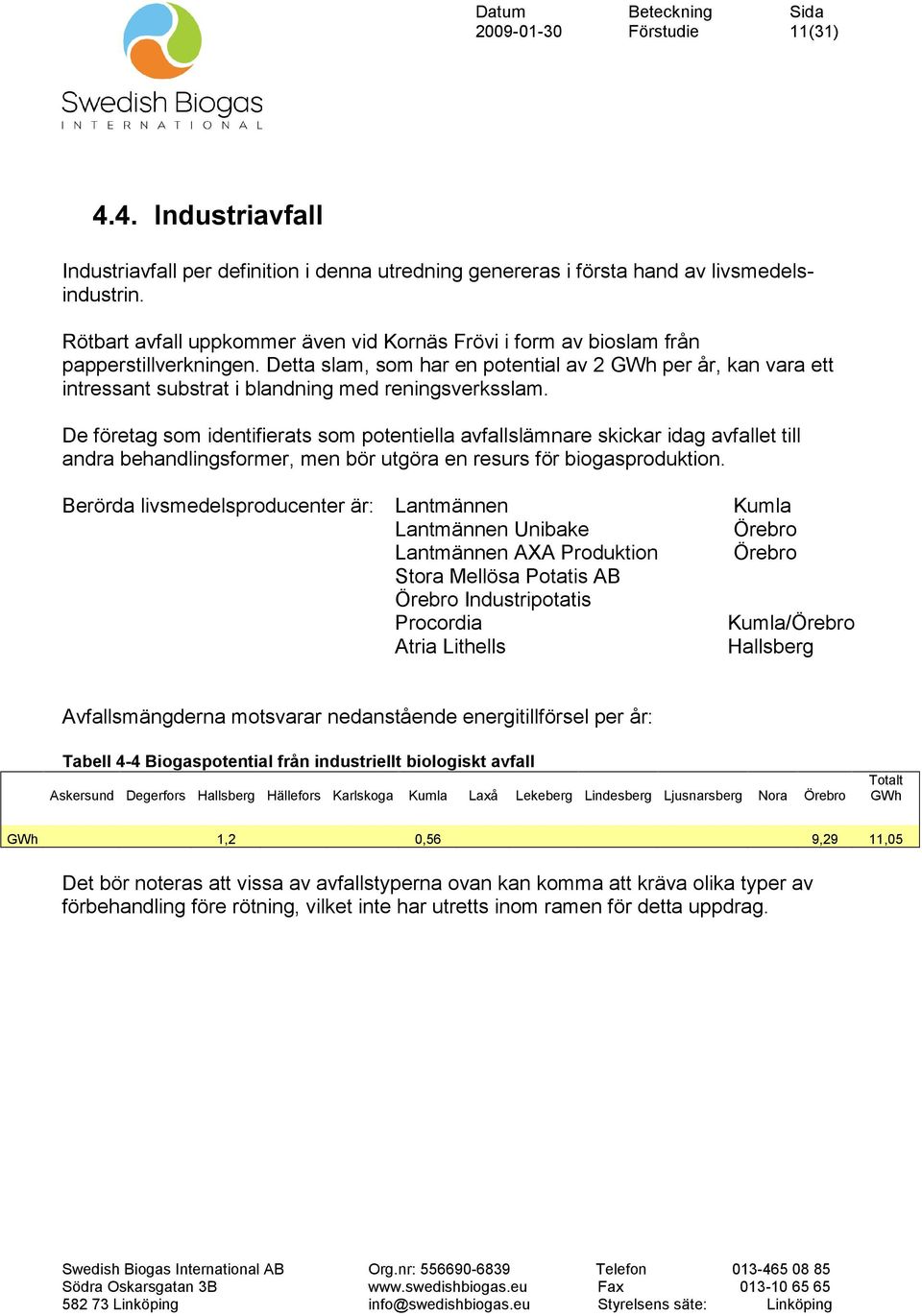 Detta slam, som har en potential av 2 GWh per år, kan vara ett intressant substrat i blandning med reningsverksslam.