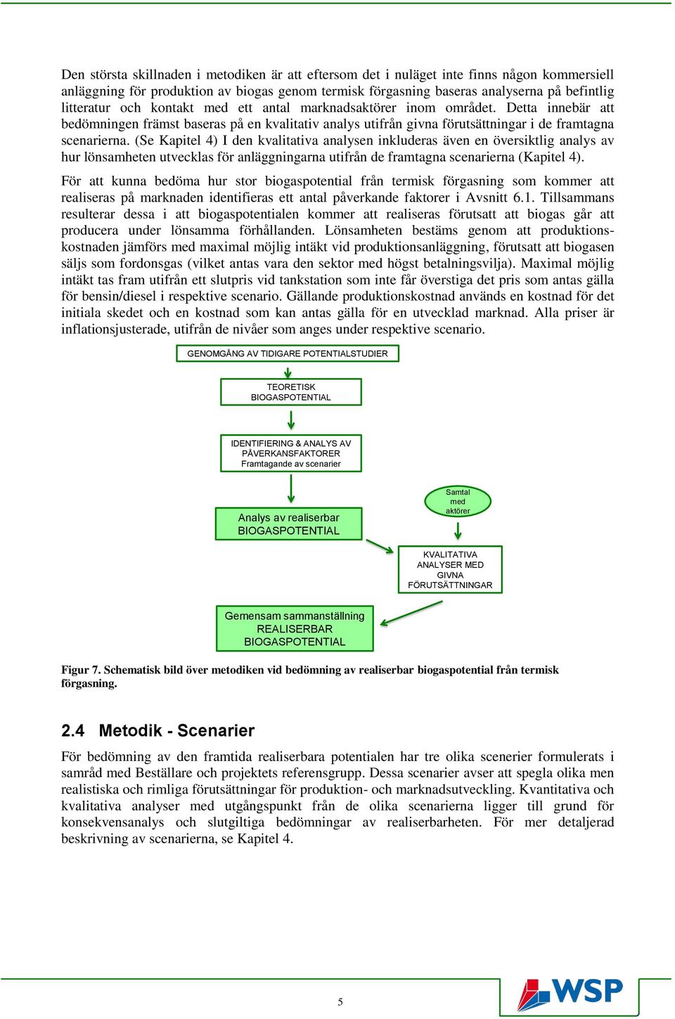 (Se Kapitel 4) I den kvalitativa analysen inkluderas även en översiktlig analys av hur lönsamheten utvecklas för anläggningarna utifrån de framtagna scenarierna (Kapitel 4).