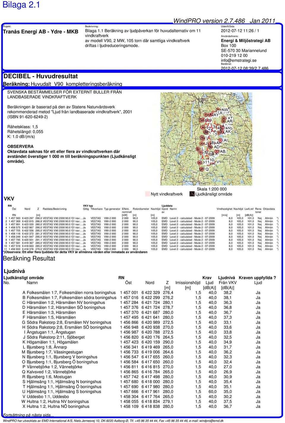 baserad på den av Statens Naturvårdsverk rekommenderad metod "Ljud från landbaserade vindkraftverk", 2001 (ISBN 91-620-6249-2) Råhetsklass: 1,5 Råhetslängd: 0,055 K: 1.