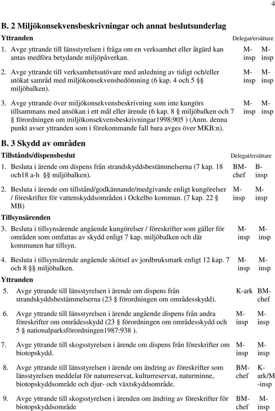 8 miljöbalken och 7 förordningen om miljökonsekvensbeskrivningar1998:905 ) (Anm. denna punkt avser yttranden som i förekommande fall bara avges över MKB:n). B.