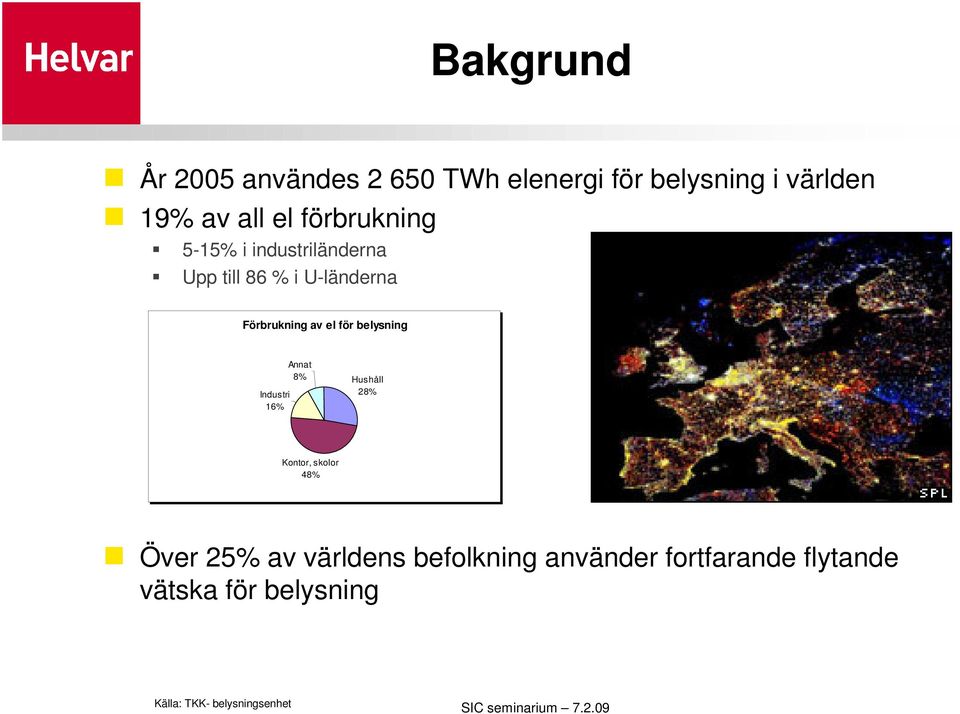 belysning Industri 16% Annat 8% Hushåll 28% Kontor, skolor 48% Över 25% av världens