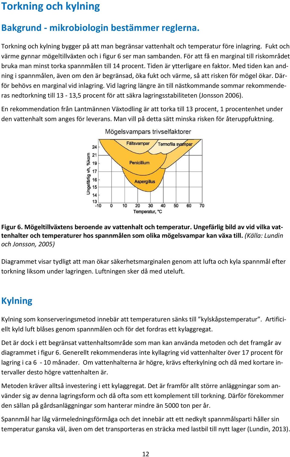 Med tiden kan andning i spannmålen, även om den är begränsad, öka fukt och värme, så att risken för mögel ökar. Därför behövs en marginal vid inlagring.