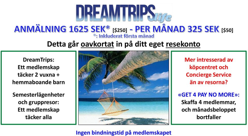 täcker alla Mer intresserad av köpcentret och Concierge Service än av resorna?