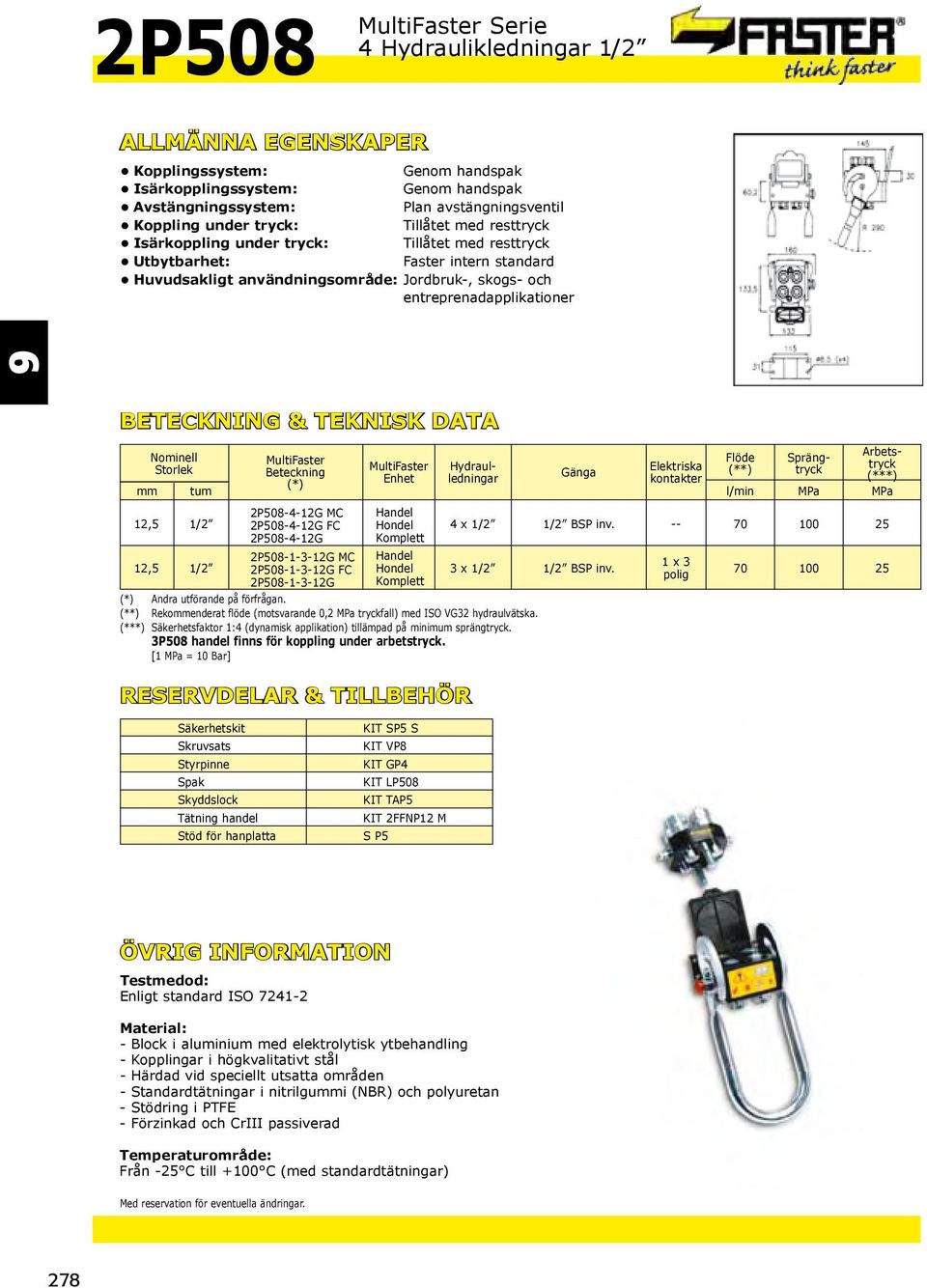 -- 70 0 25 2P508-4-12G 12,5 1/2 2P508-1-3-12G MC 2P508-1-3-12G FC 2P508-1-3-12G 3 x 1/2 1/2 BSP