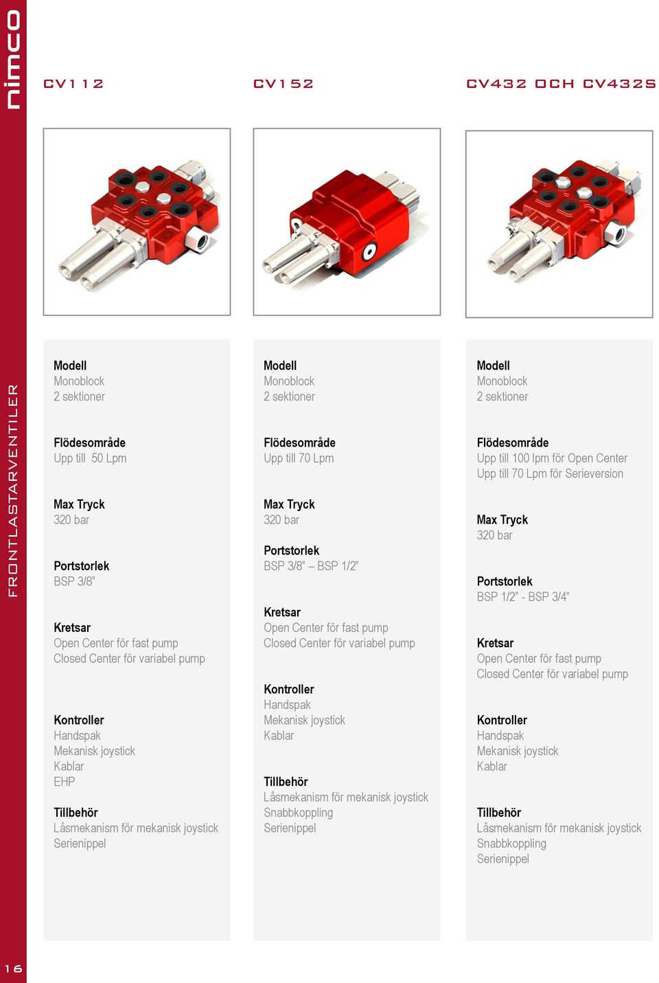 variabel pump Mekanisk joystick Låsmekanism för mekanisk joystick Snabbkoppling Monoblock 2 sektioner Upp till 100 lpm för Open Center Upp