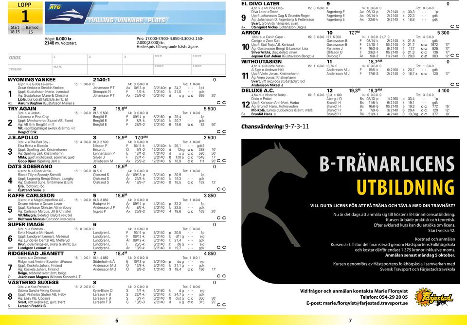 P T /9 - / d u g 99 Ljblå, blå lodrätt fält,ljblå ärmb; bl Aarum Dagfinn (Gustafsson Marie) a TRY AGAIN 9, M,br. s.