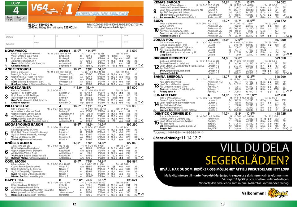 - /, 8 vart, röd/vitt bröstb,vita ärmar; vit Andersson A Ö 8/9 - /, 9 r Lindberg Kristian trömberg P r 8/9 - / 8, g 8 ANGEL TOUCH, M,8 L,8 AK 8,ljbr. s.