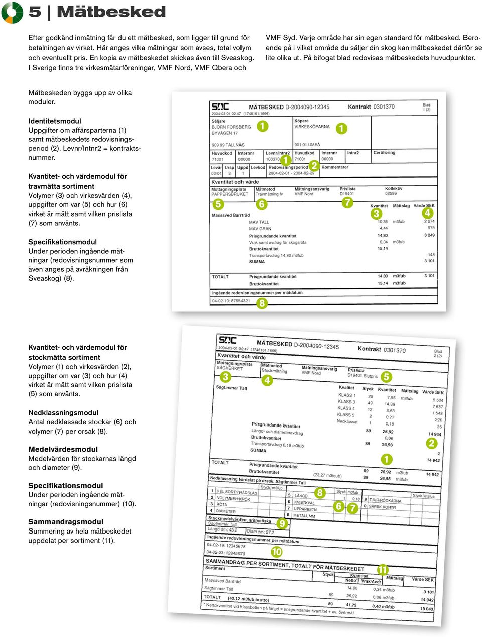 Beroende på vilket företag man säljer till och inom vilket VMF-område detta verkar kan alltså utse Efter godkänd inmätning får du ett mätbesked, som ligger till grund för VMF Syd.