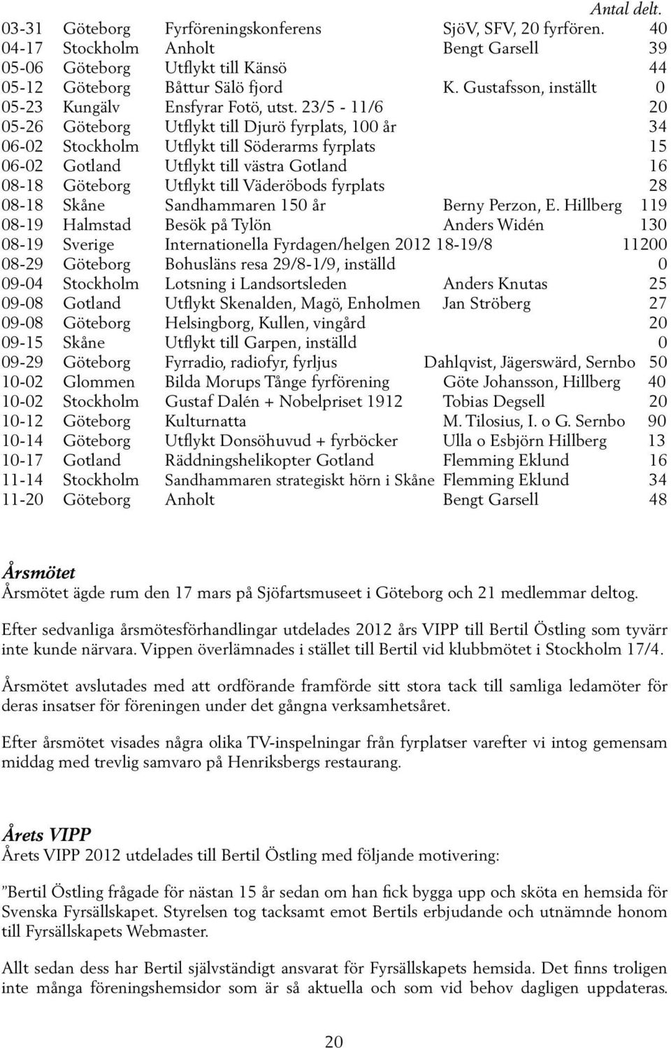 23/5-11/6 20 05-26 Göteborg Utflykt till Djurö fyrplats, 100 år 34 06-02 Stockholm Utflykt till Söderarms fyrplats 15 06-02 Gotland Utflykt till västra Gotland 16 08-18 Göteborg Utflykt till