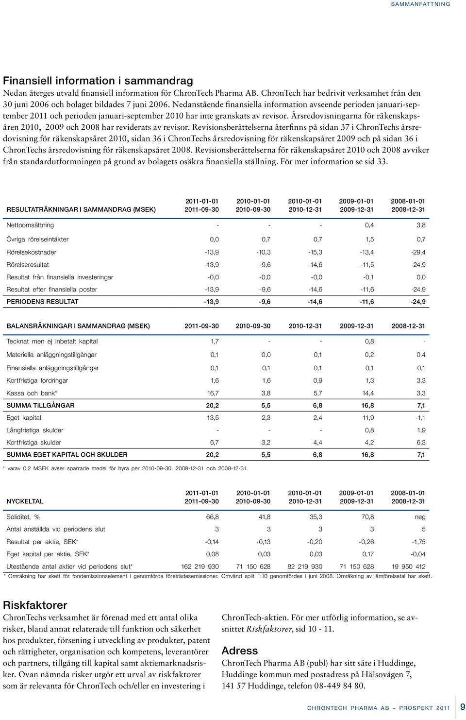 Nedanstående finansiella information avseende perioden januari-september 2011 och perioden januari-september 2010 har inte granskats av revisor.