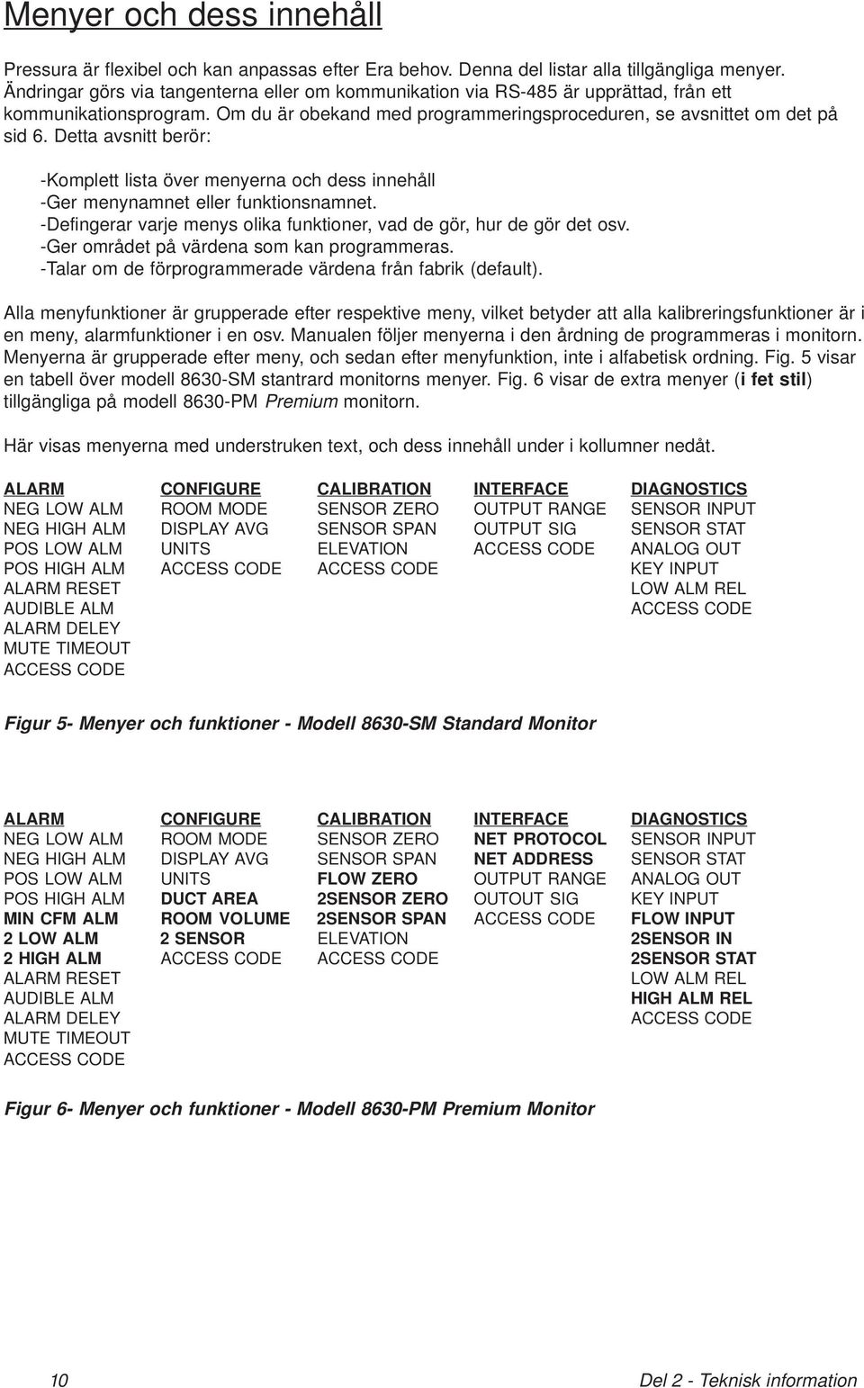 Detta avsnitt berör: -Komplett lista över menyerna och dess innehåll -Ger menynamnet eller funktionsnamnet. -Defingerar varje menys olika funktioner, vad de gör, hur de gör det osv.