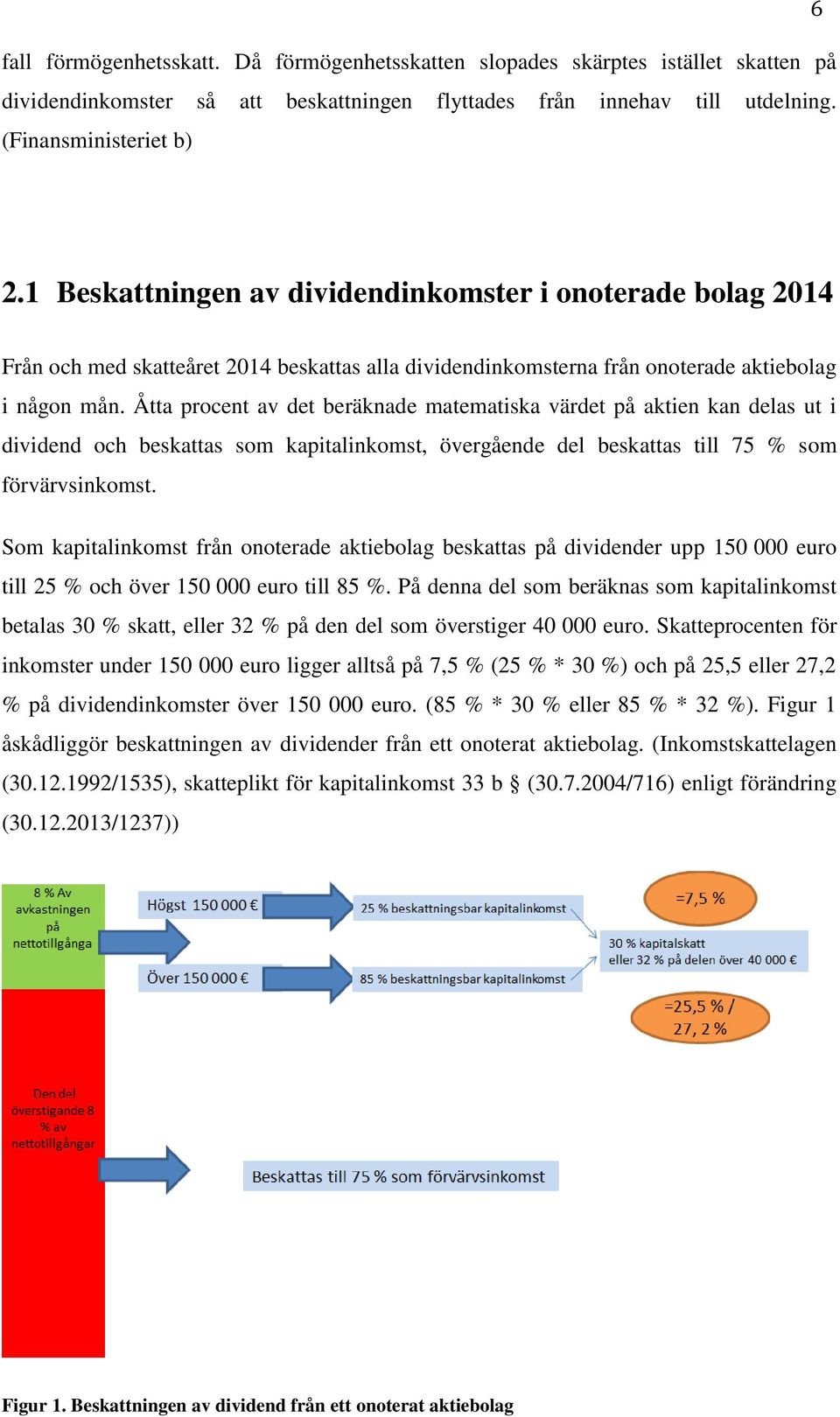 Åtta procent av det beräknade matematiska värdet på aktien kan delas ut i dividend och beskattas som kapitalinkomst, övergående del beskattas till 75 % som förvärvsinkomst.