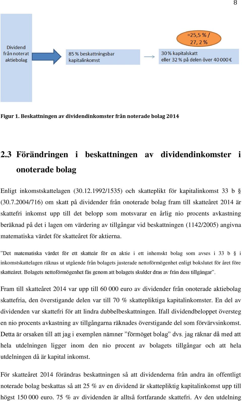 2004/716) om skatt på dividender från onoterade bolag fram till skatteåret 2014 är skattefri inkomst upp till det belopp som motsvarar en årlig nio procents avkastning beräknad på det i lagen om