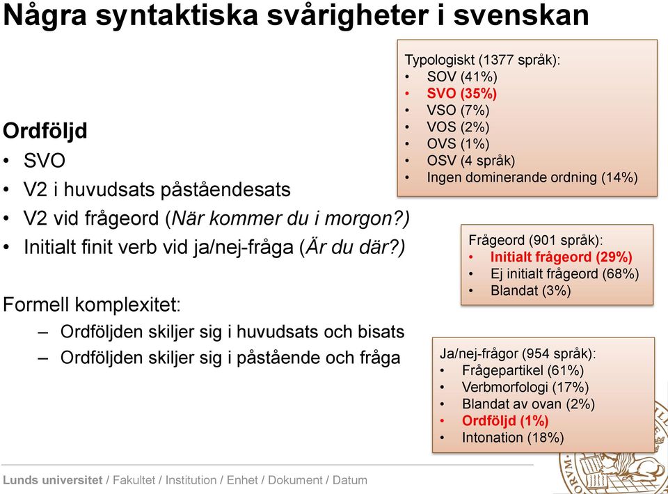 ) Formell komplexitet: Ordföljden skiljer sig i huvudsats och bisats Ordföljden skiljer sig i påstående och fråga Typologiskt (1377 språk): SOV (41%)