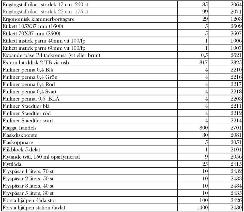 Blå 4 2210 Finliner penna 0,4 Grön 4 2216 Finliner penna 0,4 Röd 4 2217 Finliner penna 0,4 Svart 4 2218 Finliner penna, 0,6 BLÅ 4 2203 Finliner Staedtler blå 4 2211 Finliner Staedtler röd 4 2212