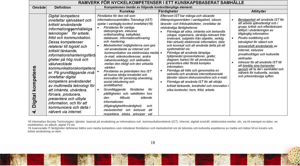 Dessa kompetenser relaterar till logiskt och kritiskt tänkande, informationshanteringsfärdi gheter på hög nivå och välutvecklade kommunikationskompetens er.