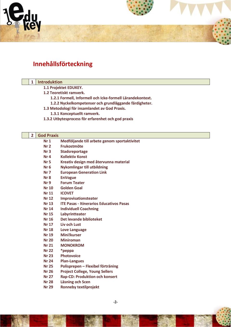 Nr 5 Kreativ design med återvunna material Nr 6 Nykomlingar till utbildning Nr 7 European Generation Link Nr 8 EnVogue Nr 9 Forum Teater Nr 10 Golden Goal Nr 11 ICOVET Nr 12 Improvisationsteater Nr