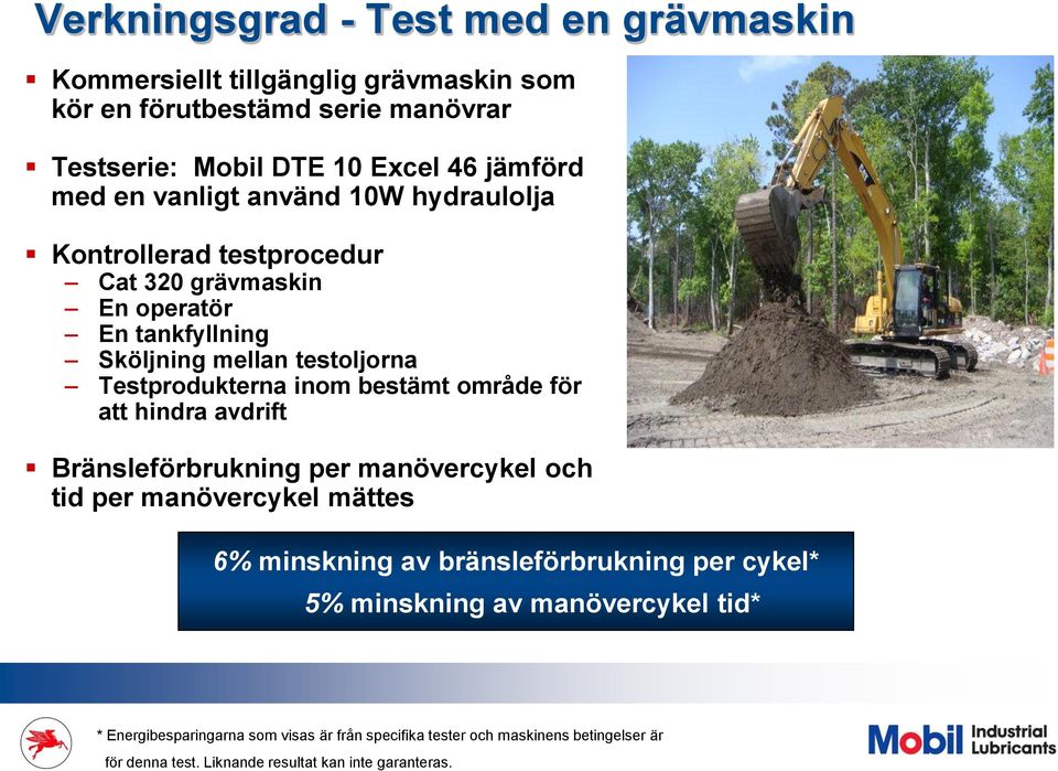 bestämt område för att hindra avdrift Bränsleförbrukning per manövercykel och tid per manövercykel mättes 6% minskning av bränsleförbrukning per cykel* 5%