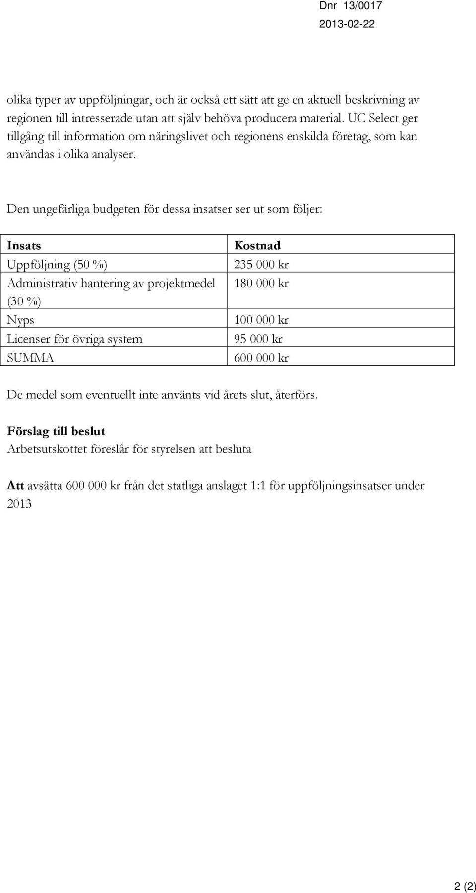 Den ungefärliga budgeten för dessa insatser ser ut som följer: Insats Uppföljning (50 %) Administrativ hantering av projektmedel (30 %) Nyps Licenser för övriga system SUMMA Kostnad 235 000