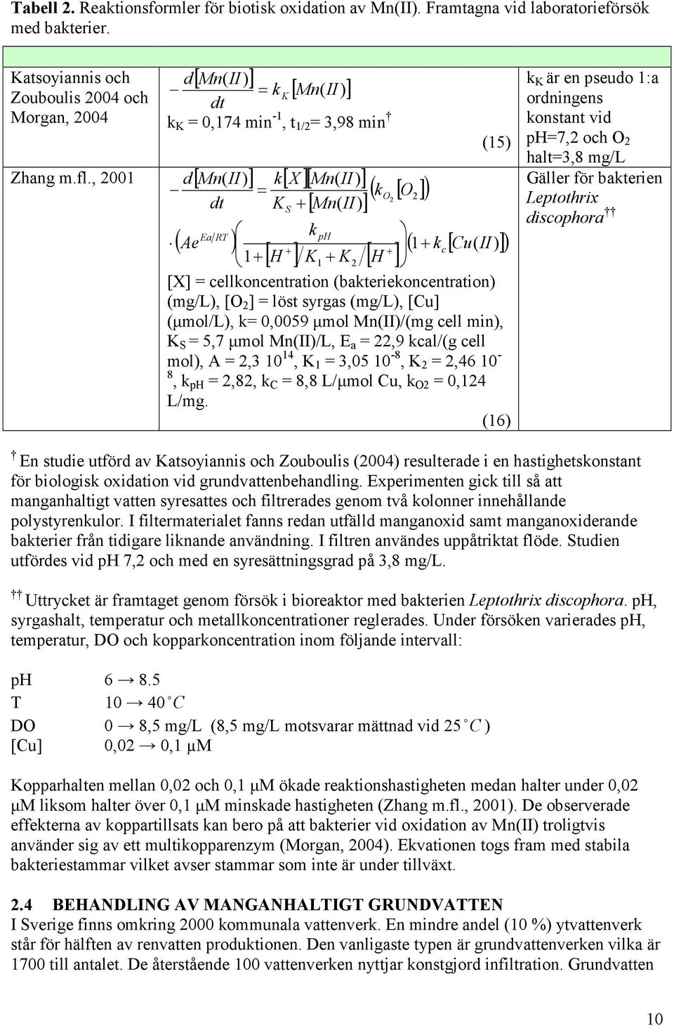 , 2001 d[ Mn( II) ] k[ X][ Mn( II )] = ( ko [ O2] ) 2 dt K [ Mn( II) ] S + k Ea RT ph ( Ae ) c 1 [ H ] K1 K2 [ H ] + + + + [X] = cellkoncentration (bakteriekoncentration) (mg/l), [O 2 ] = löst syrgas