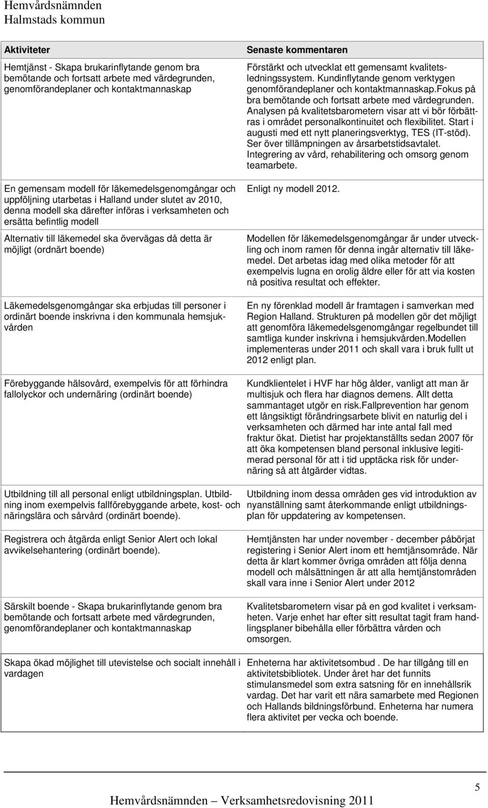 (ordnärt boende) Läkemedelsgenomgångar ska erbjudas till personer i ordinärt boende inskrivna i den kommunala hemsjukvården Förebyggande hälsovård, exempelvis för att förhindra fallolyckor och