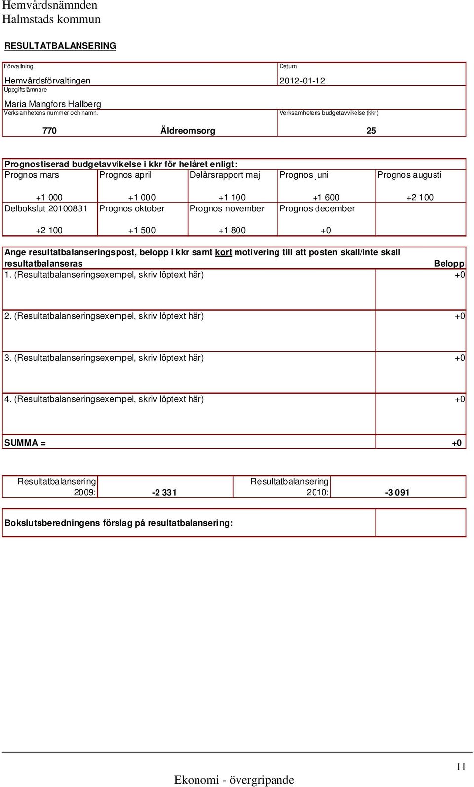 augusti +1 000 +1 000 +1 100 +1 600 Delbokslut 20100831 Prognos oktober Prognos november Prognos december +2 100 +2 100 +1 500 +1 800 +0 Ange resultatbalanseringspost, belopp i kkr samt kort