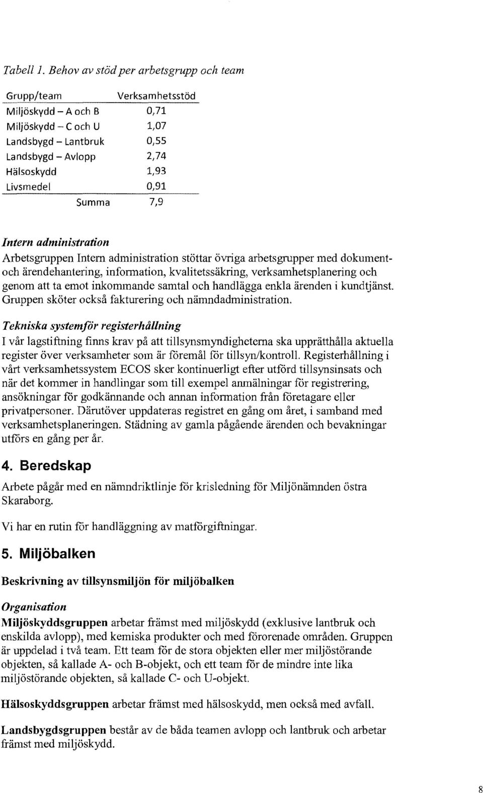 Summa 7,9 Intern administration Arbetsgruppen Intern administration stöttar övriga arbetsgrupper med dokumentoch ärendehantering, infonnation, kvalitetssäkring, verksamhetsplanering och genom att ta