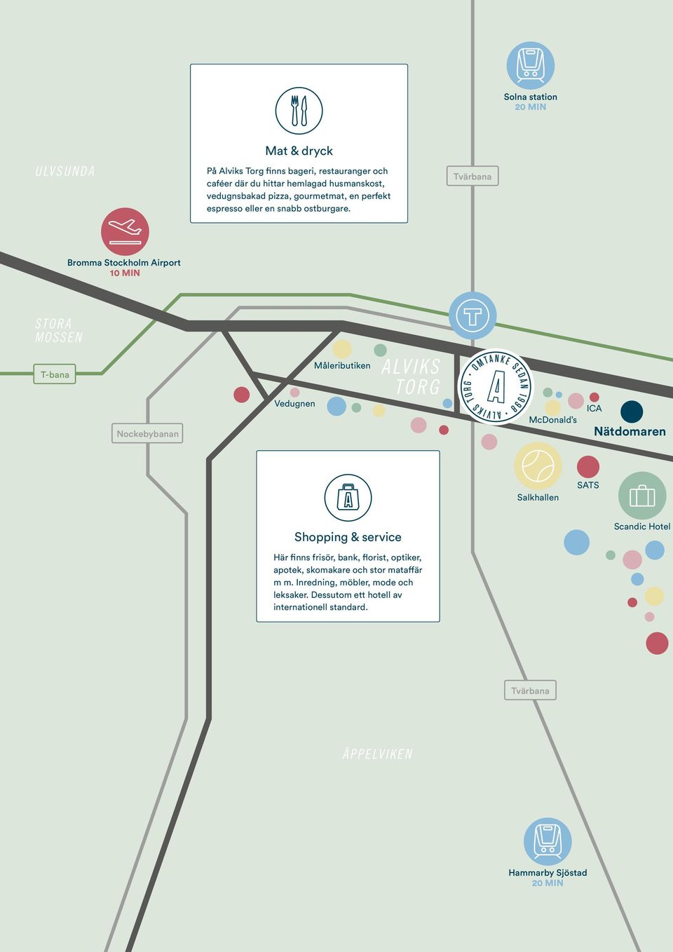 Tvärbana Bromma Stockholm Airport 10 MIN STORA MOSSEN T-bana Nockebybanan Vedugnen Måleributiken ALVIKS TORG McDonald s ICA Nätdomaren Salkhallen SATS