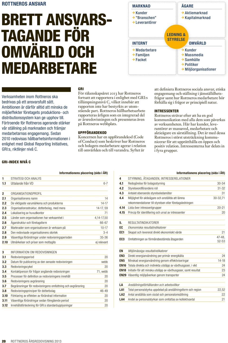 Ambitionen är därför alltid att minska de miljöeffekter företagets produktions- och distributionssystem kan ge upphov till.