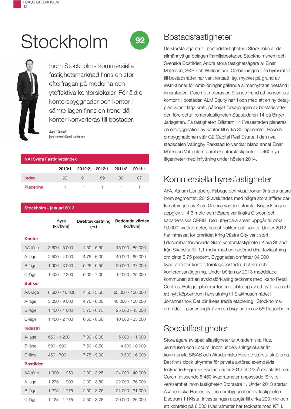 se NAI Svefa Fastighetsindex 2013:1 2012:2 2012:1 2011:2 2011:1 Index 92 91 89 89 87 Placering 1 1 1 1 1 Stockholm - januari 2013 Hyra Direktavkastning (%) Bedömda värden 3 600-5 000 4,50-5,50 45