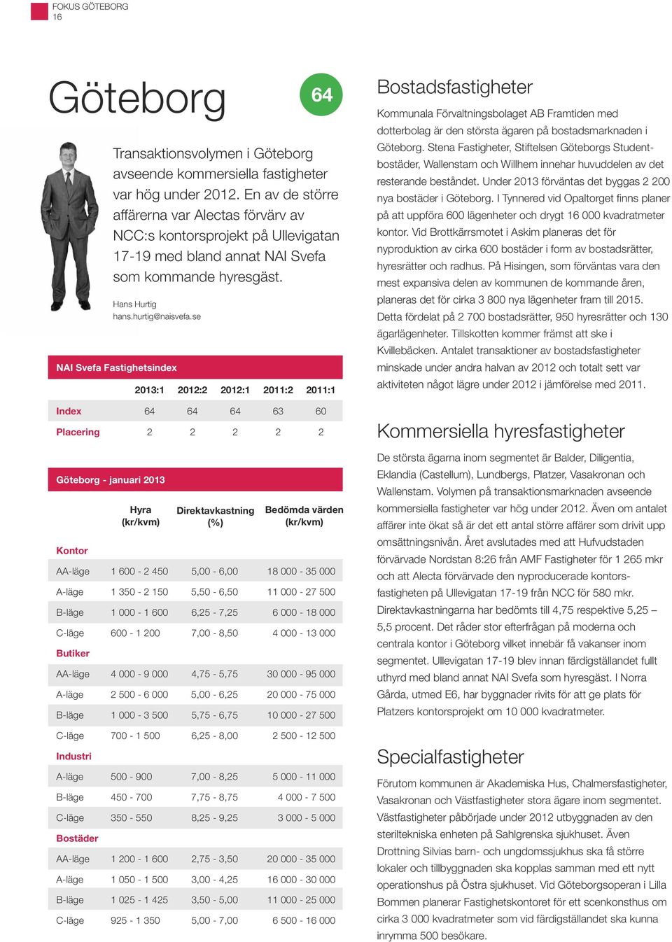 se NAI Svefa Fastighetsindex 2013:1 2012:2 2012:1 2011:2 2011: 1 Index 64 64 64 63 60 Placering 2 2 2 2 2 Göteborg - januari 2013 Hyra Direktavkastning (%) Bedömda värden 1 600-2 450 5,00-6,00 18