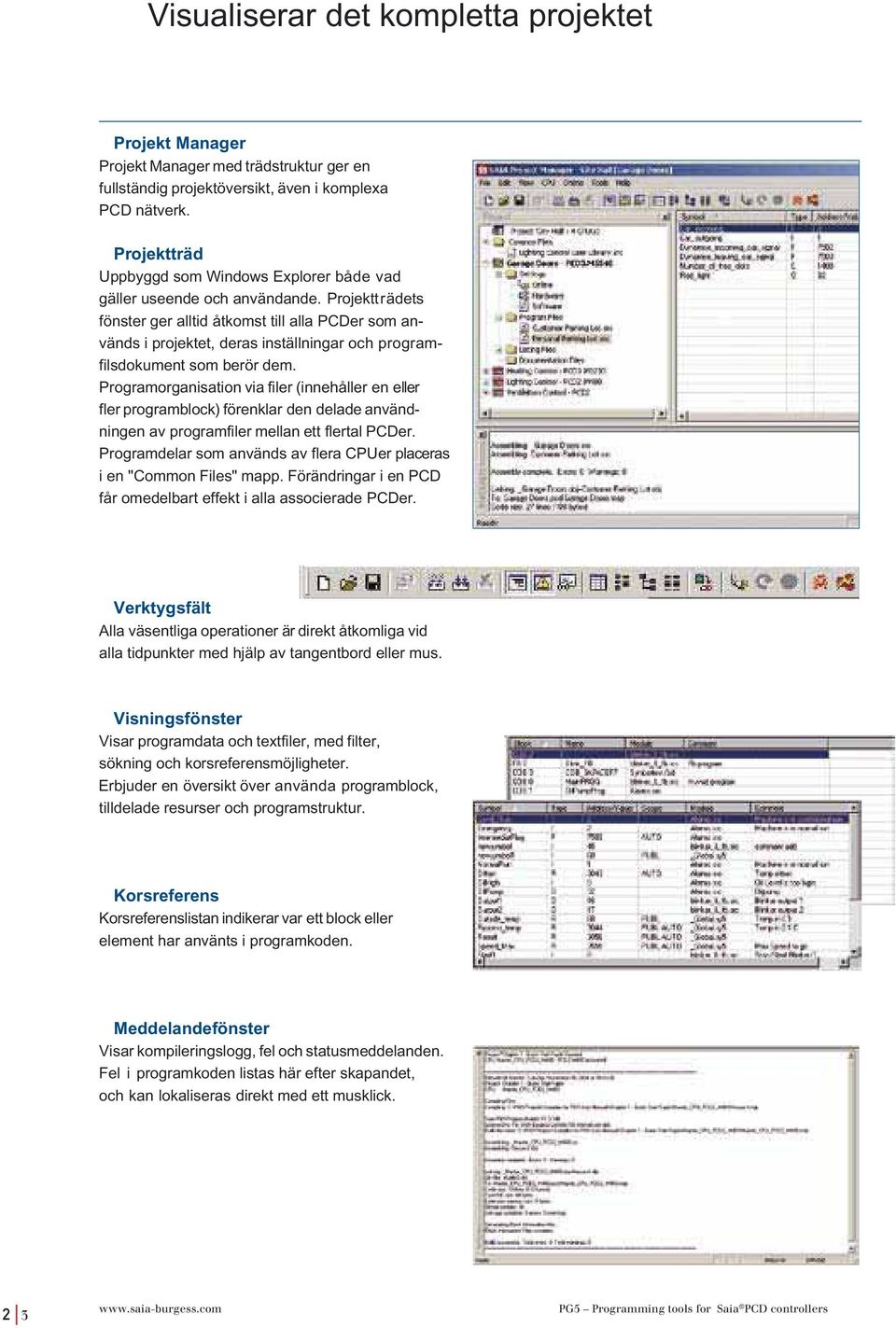 Projektträdets fönster ger alltid åtkomst till alla PCDer som används i projektet, deras inställningar och programfilsdokument som berör dem.